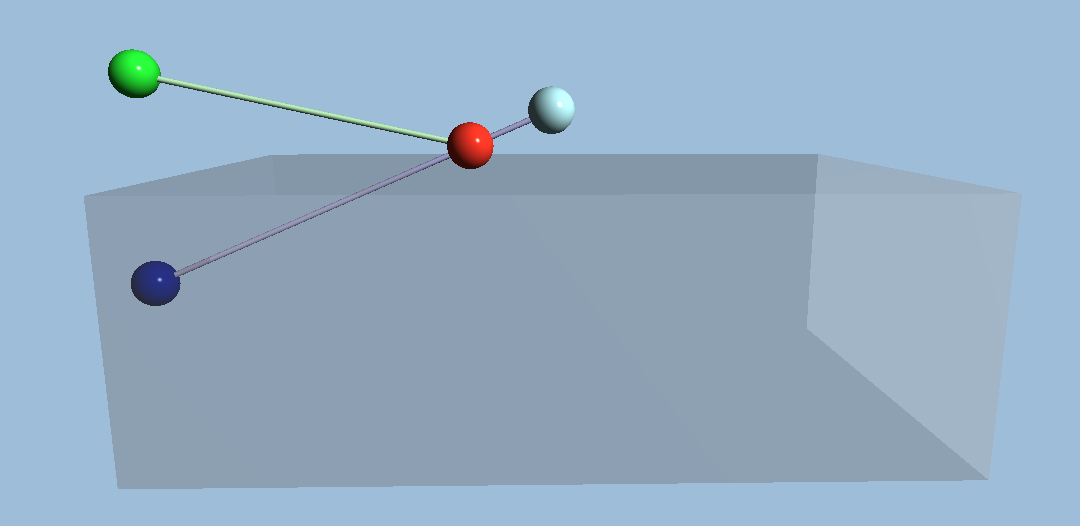 AABB Collision