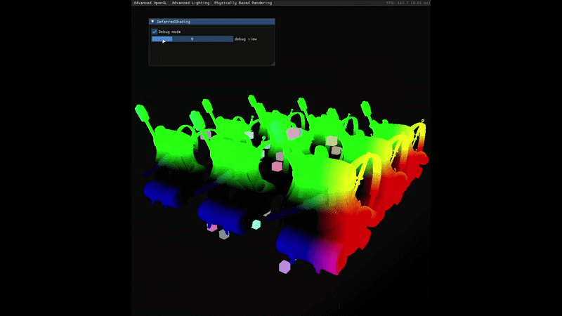Deferred rendering